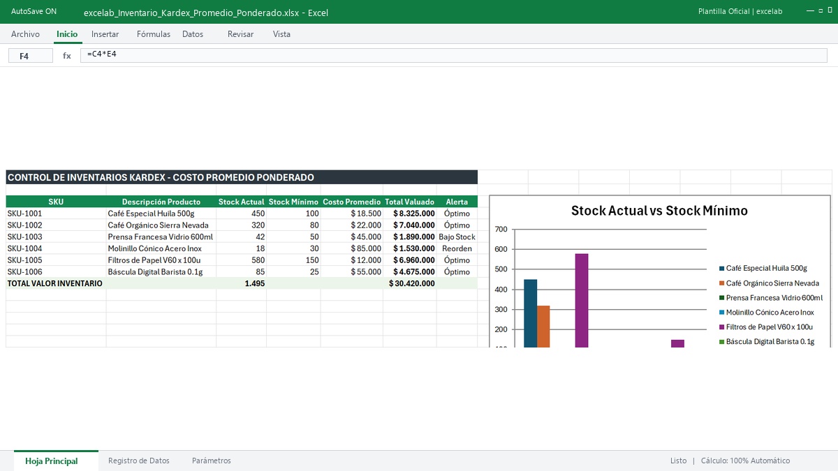 Kardex en Excel con costo promedio